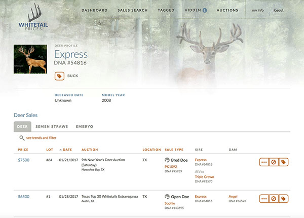 Screenshot: Deer profile showing list of deer sales